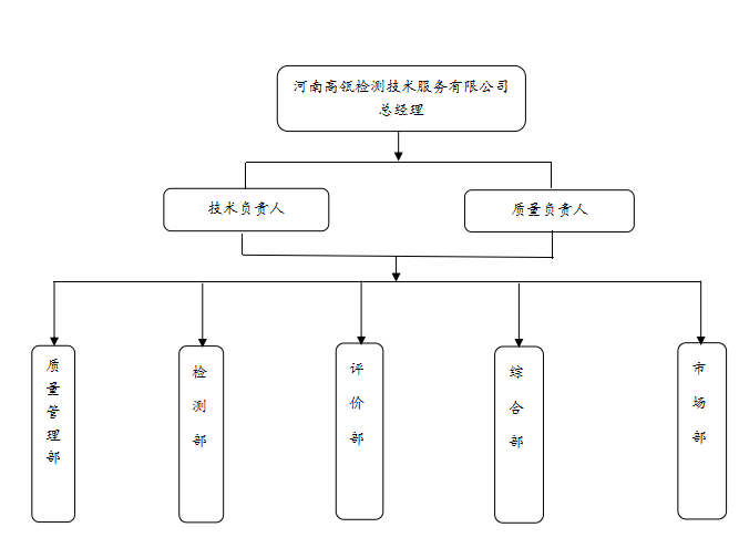 1748489732588.png